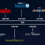 Estos son los estrenos de Marvel para 2025 en Disney Plus; conoce las series y películas que llegarán