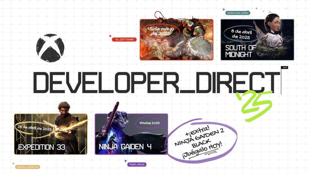 RESUMEN: XBOX DEVELOPER DIRECT