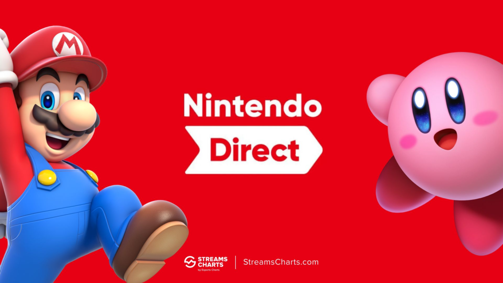 FILTRAN LA FECHA DEL SIGUIENTE NINTENDO DIRECT