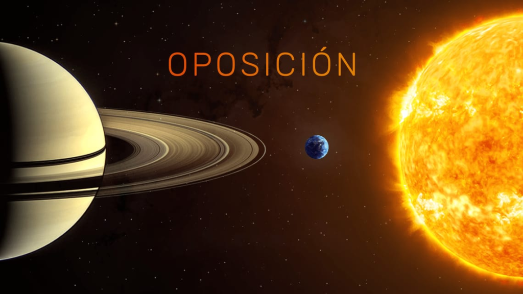 Oposiciones planetarias 2025-2026: ¡La próxima es Júpiter!
